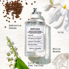 Унисекс парфюм Maison Margiela Replica Lazy Sunday Morning EDT, бутилка с елегантен дизайн и светли цветове.